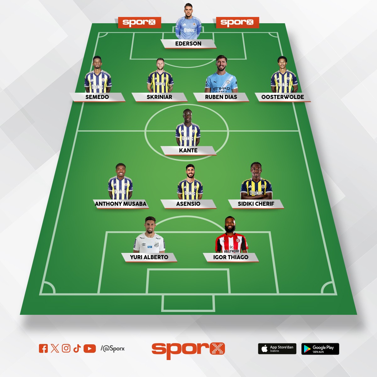 Fenerbah�e kalitedir ???????????