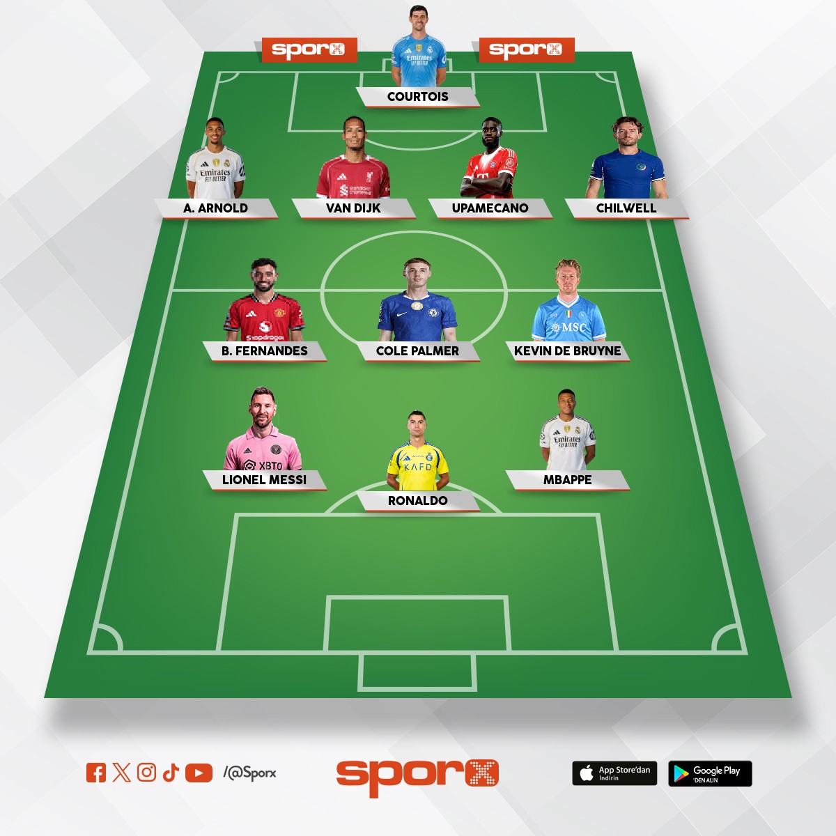 Fenerbah�e d�nyan�n en iyi tak�m� olsayd� kadrosu b�yle olurdu.