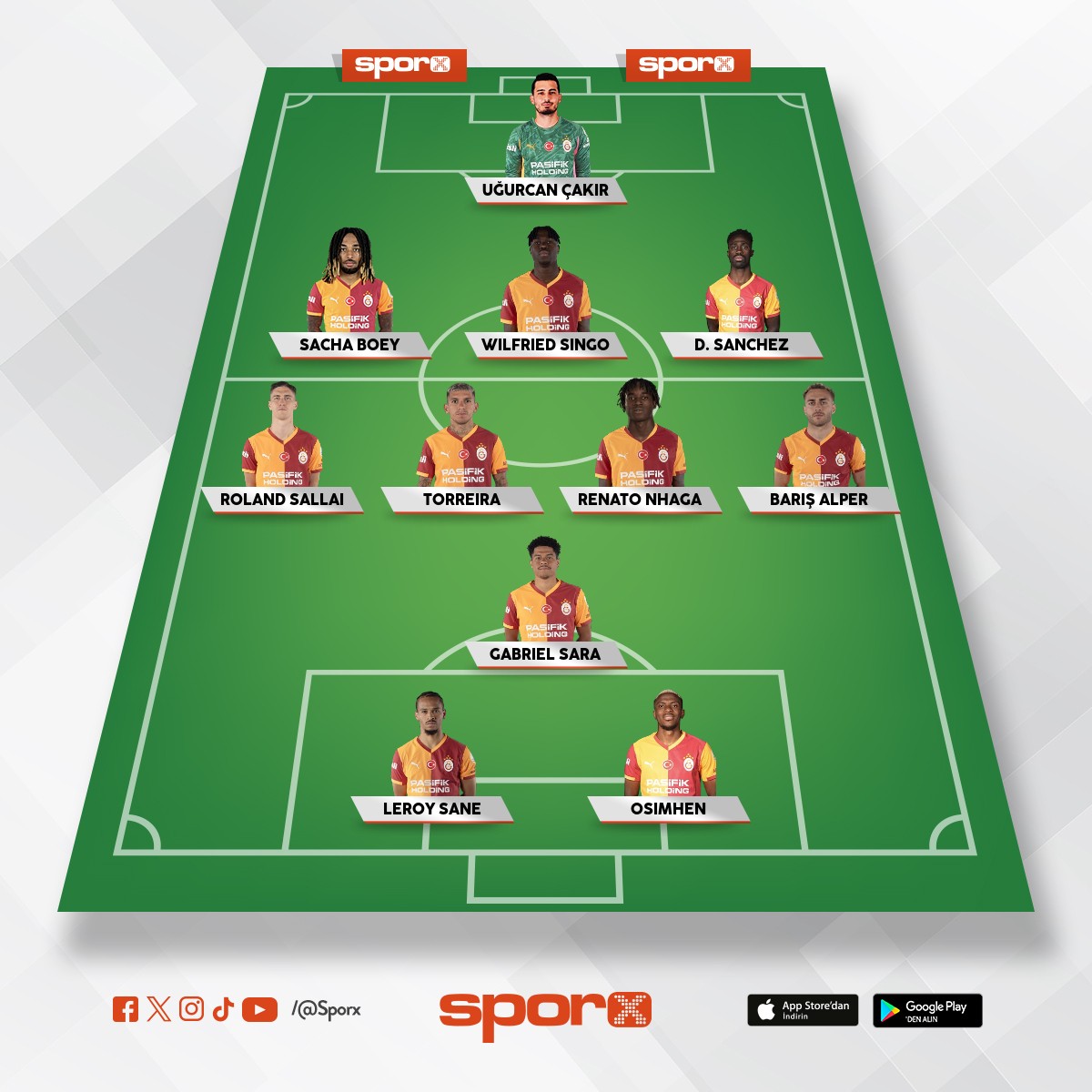 Iyi bir kadro lig icin supurur 5 sene