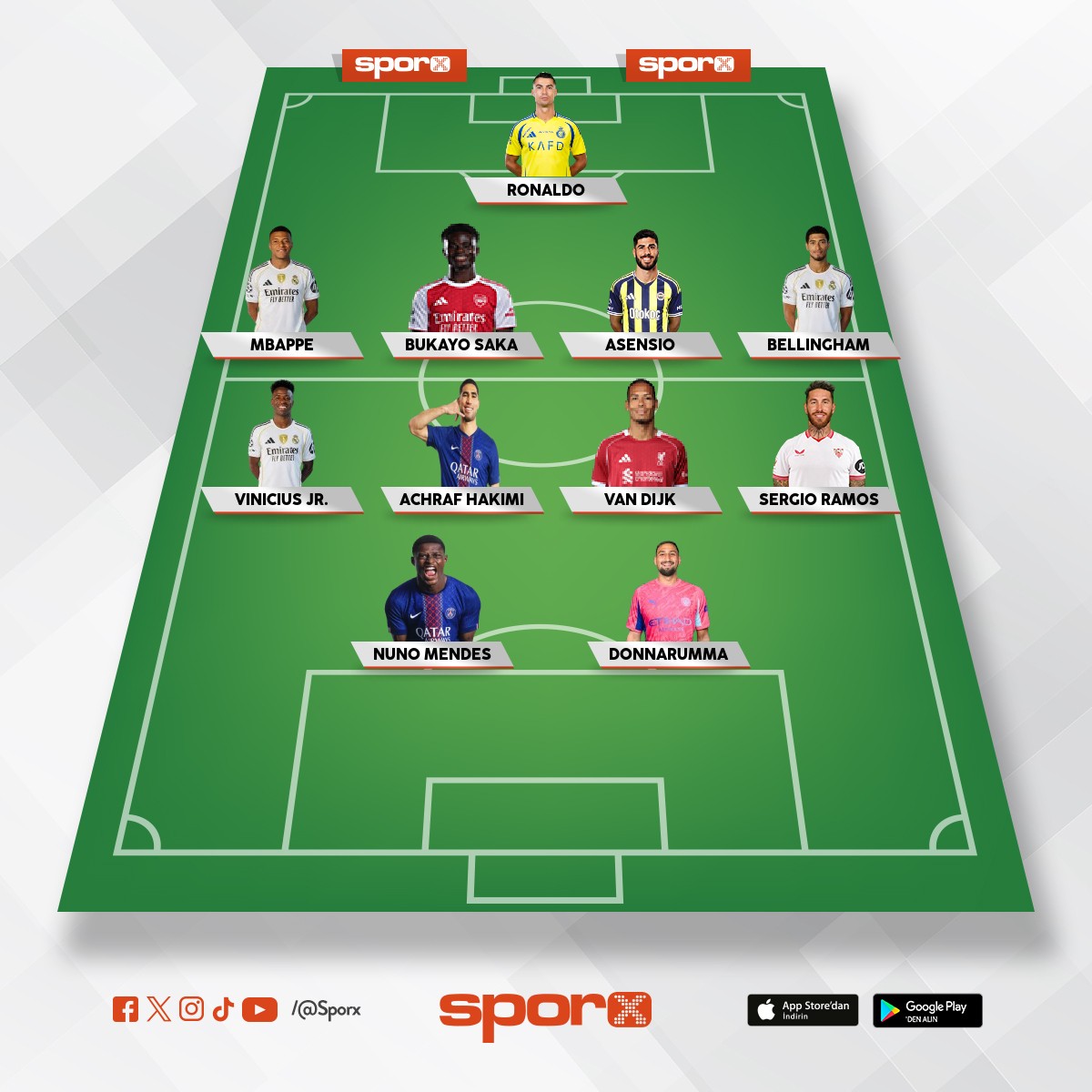 fenerbah�e tedesco