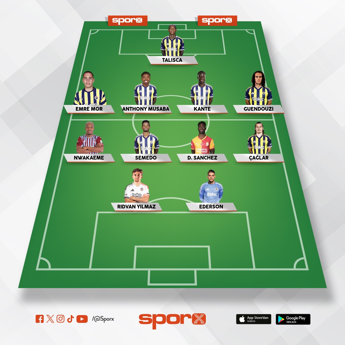 4 b�y�kler kadro