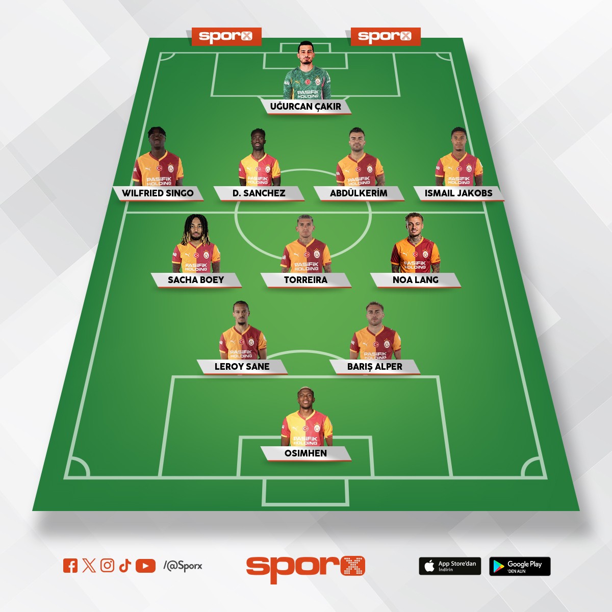 GS �ampiyonlar ligi 