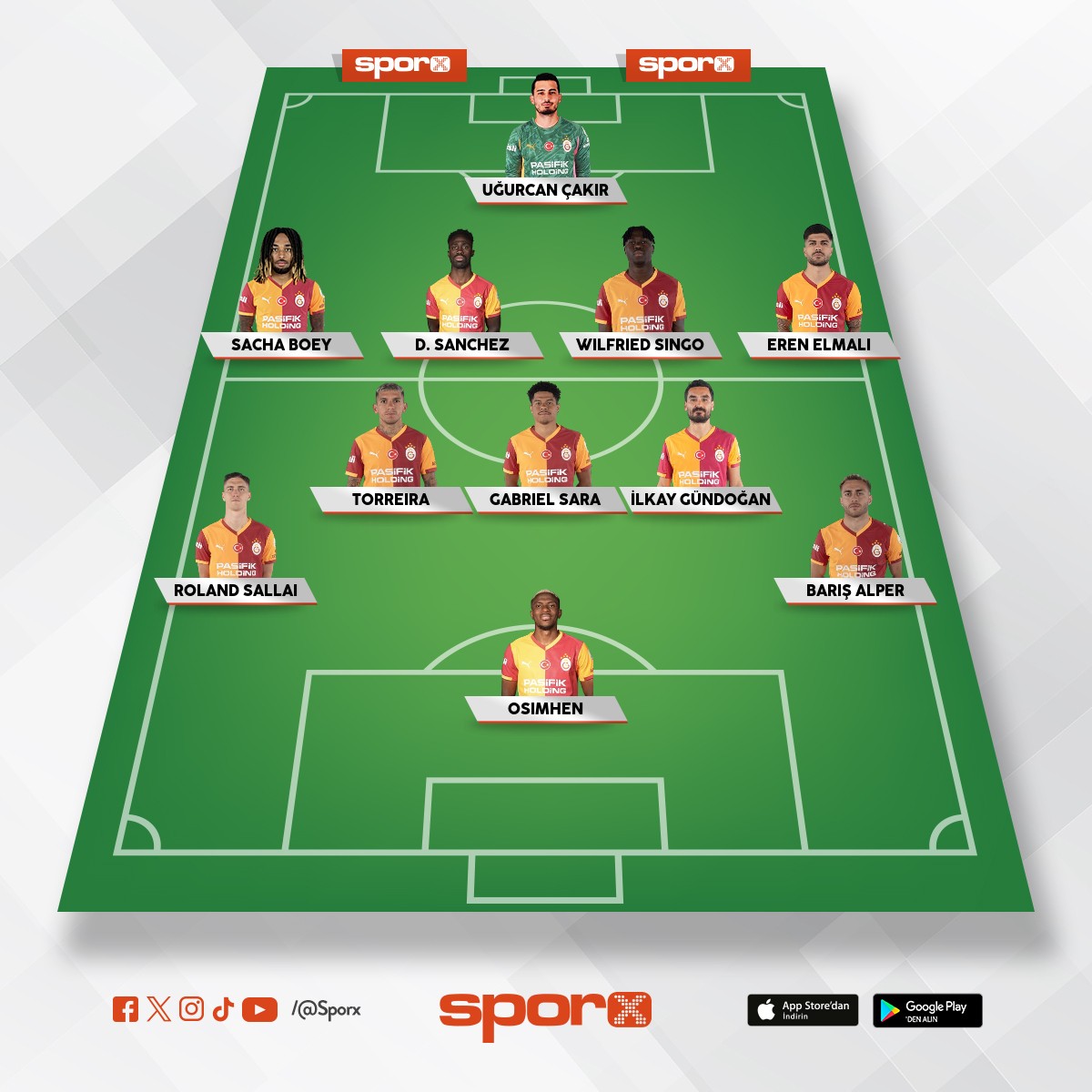 juventus  kadrosu kat�lanlar beyensin