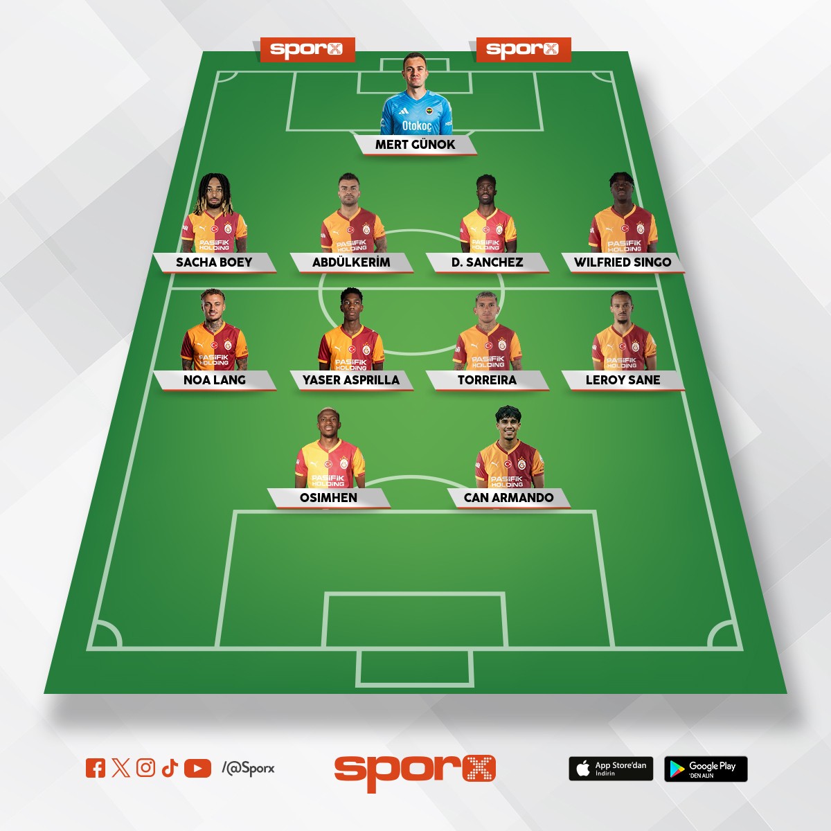 galatasaray gk laz�m 