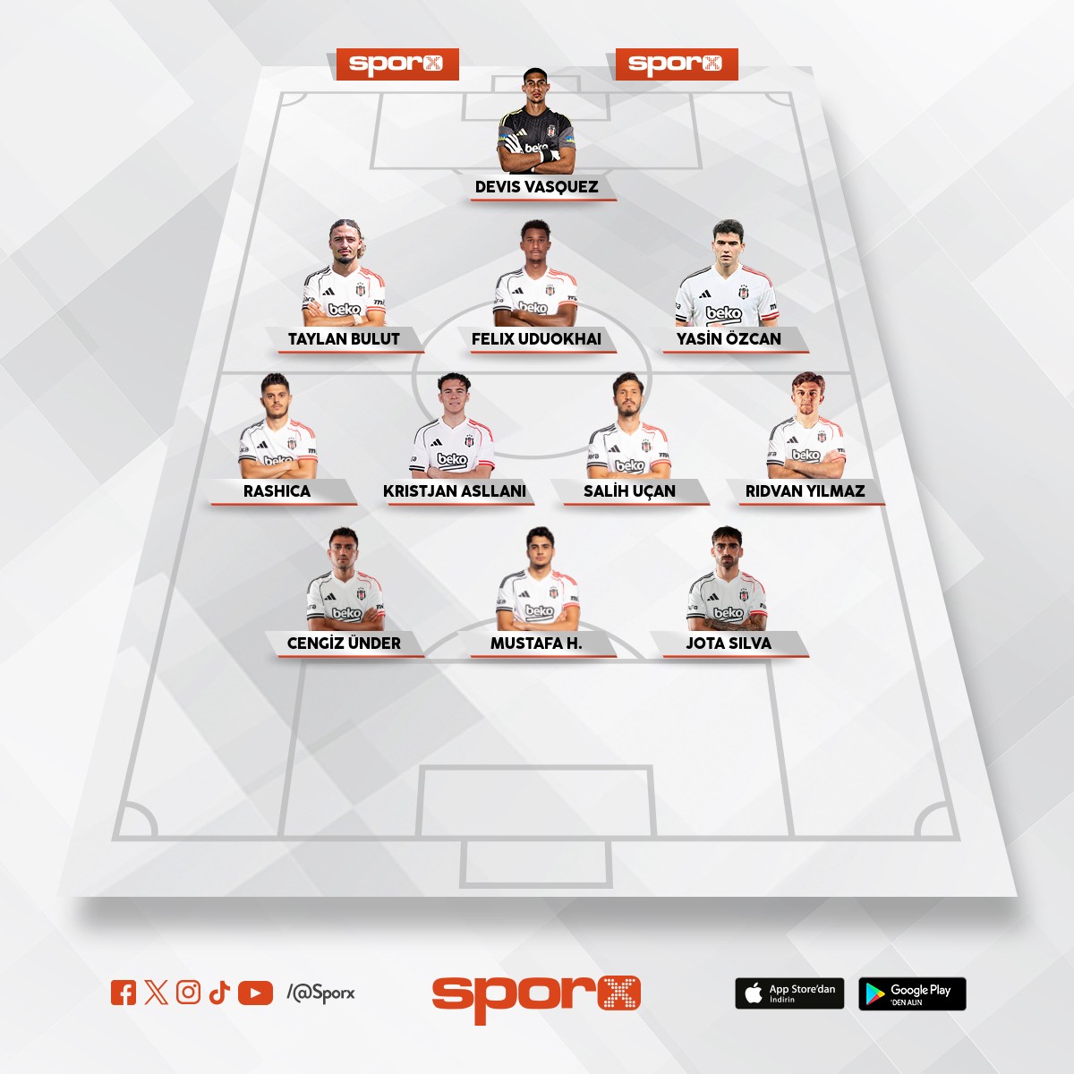 Dr �nsal - YEDEKLER - BJK 2026 ilkbahar