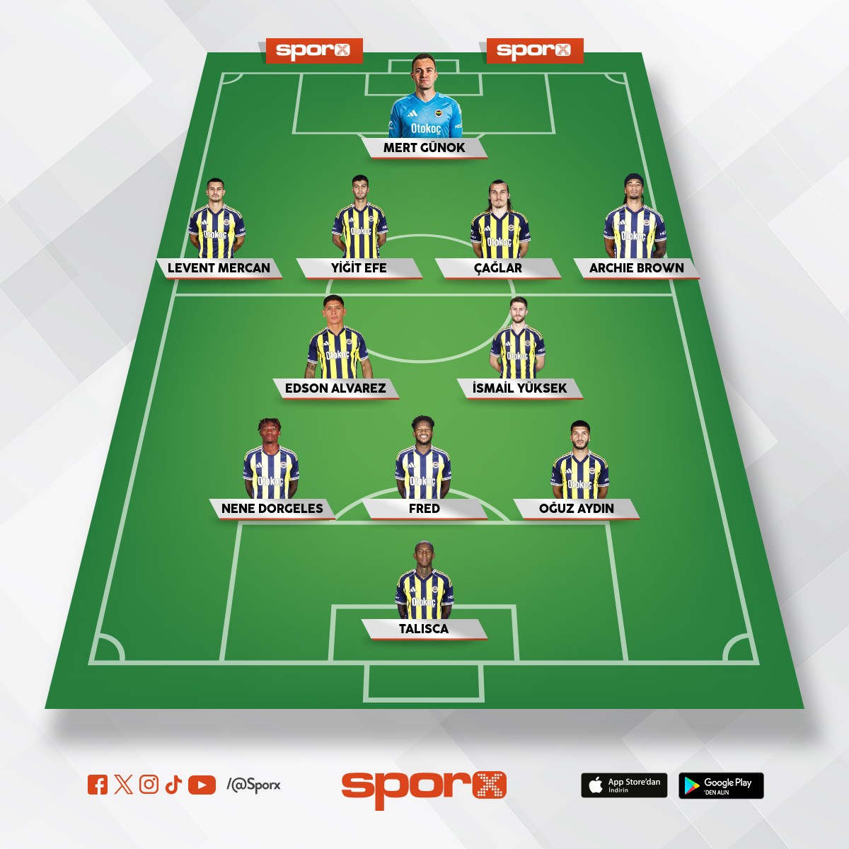 Fenerbah�e 2.Tak�m