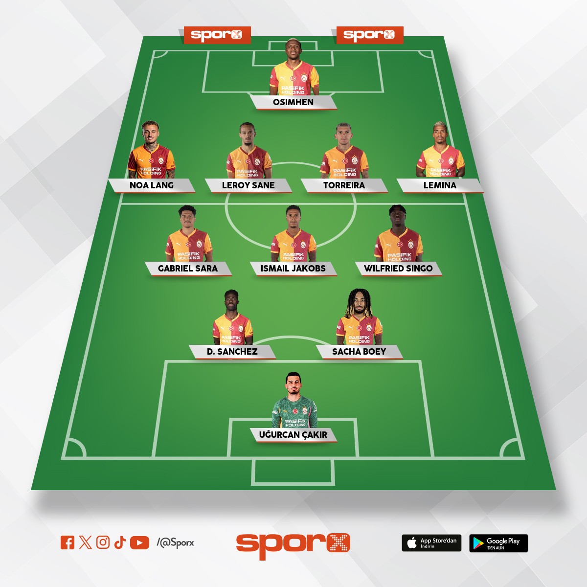 �ampiyonlar Ligi'nde kadro