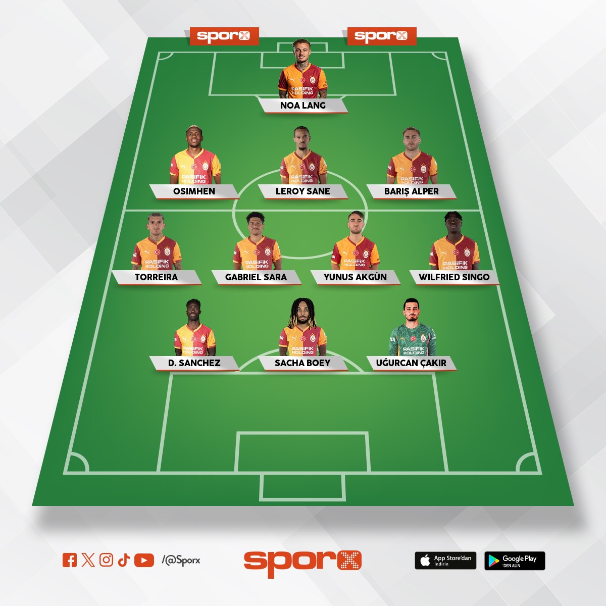 Galatasaray sampiyonlar ligi s�per kadro