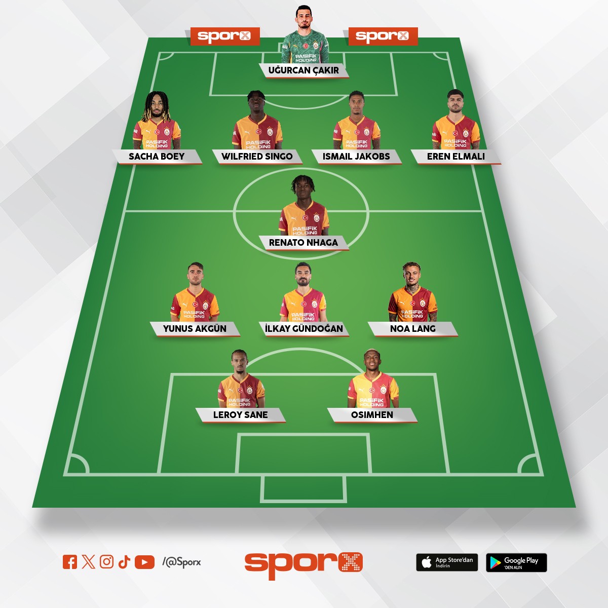 krallar karmas� gs