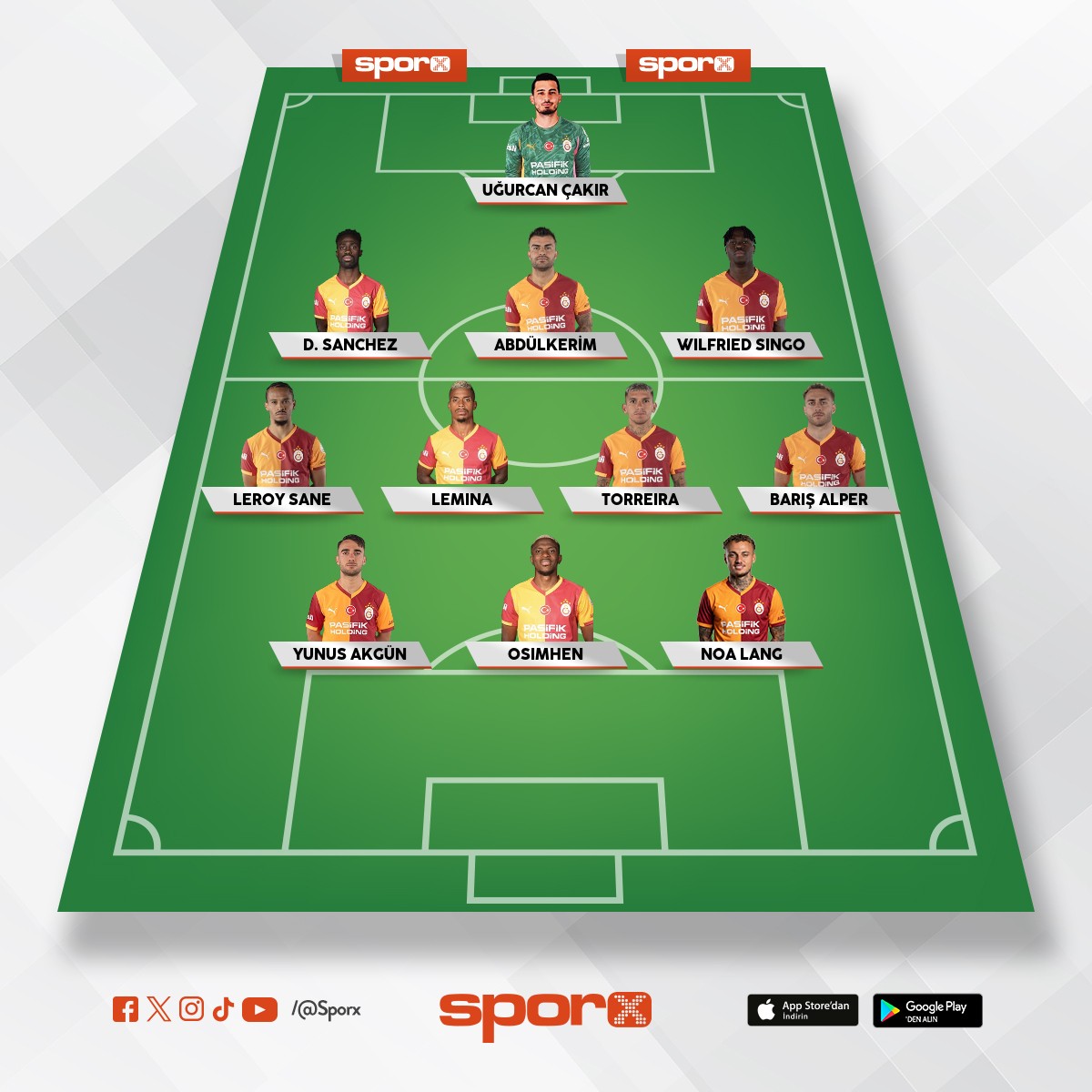 en iyisi bu bence 3 defans oynarsak 