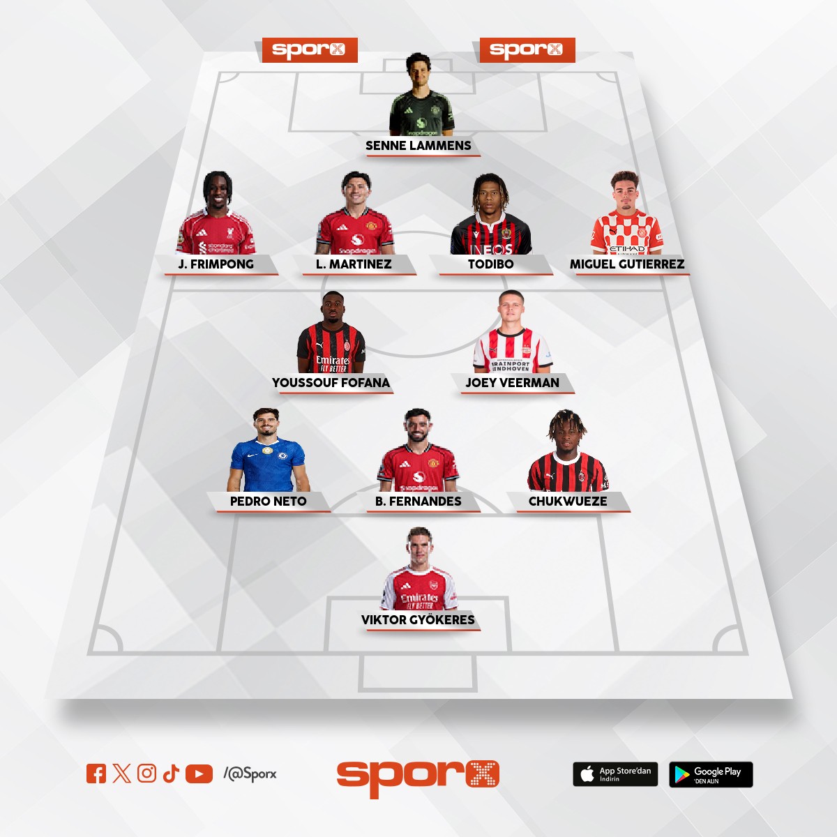 UN�TED BO� YERE PARA HARCAMASIN �UNLARI GET�R�N TAKIM U�AR C�TY ARSENAL D�NLEMEZ