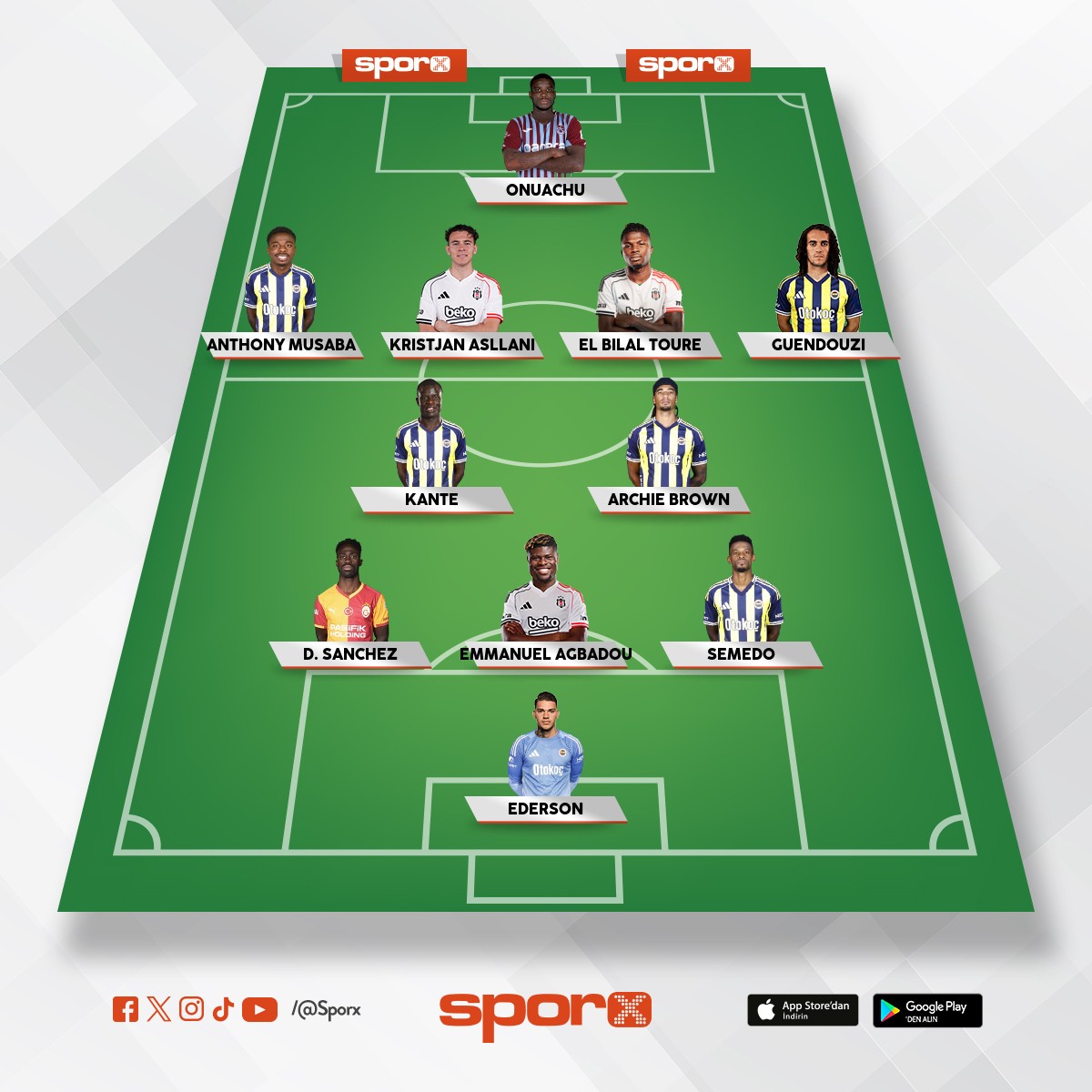 26 y�l�n�n en iyi s�perlig ilk 11'i