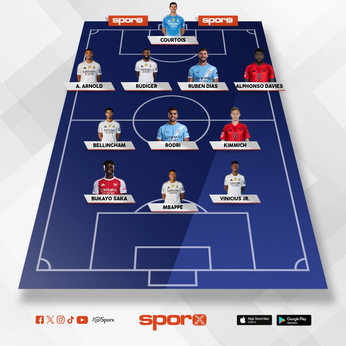 koyucu tak�m real madrid 