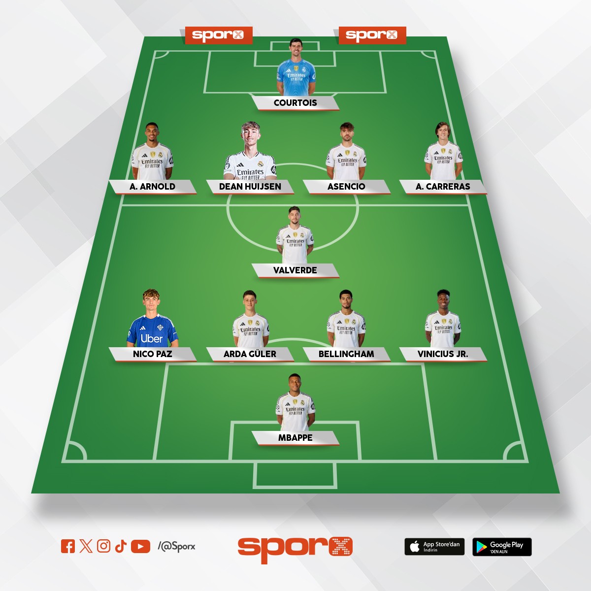 Real Madrid 2026 2027