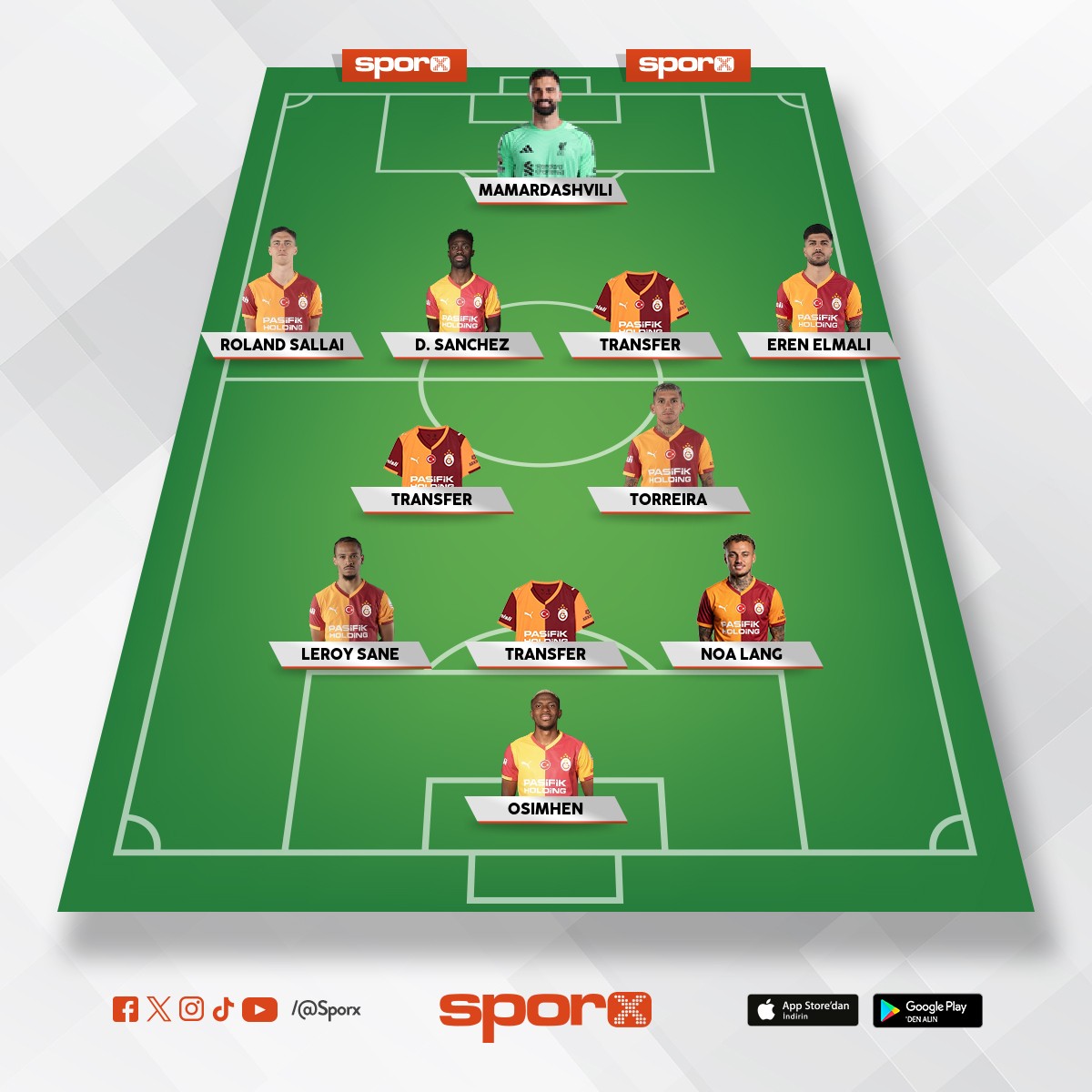 cimbom2026