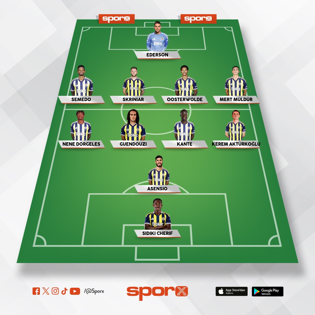 Fenerbah�e nothing i forest