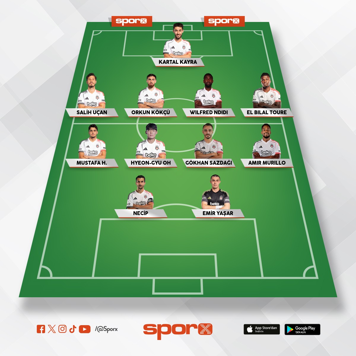 kartal Be�ikta� ????