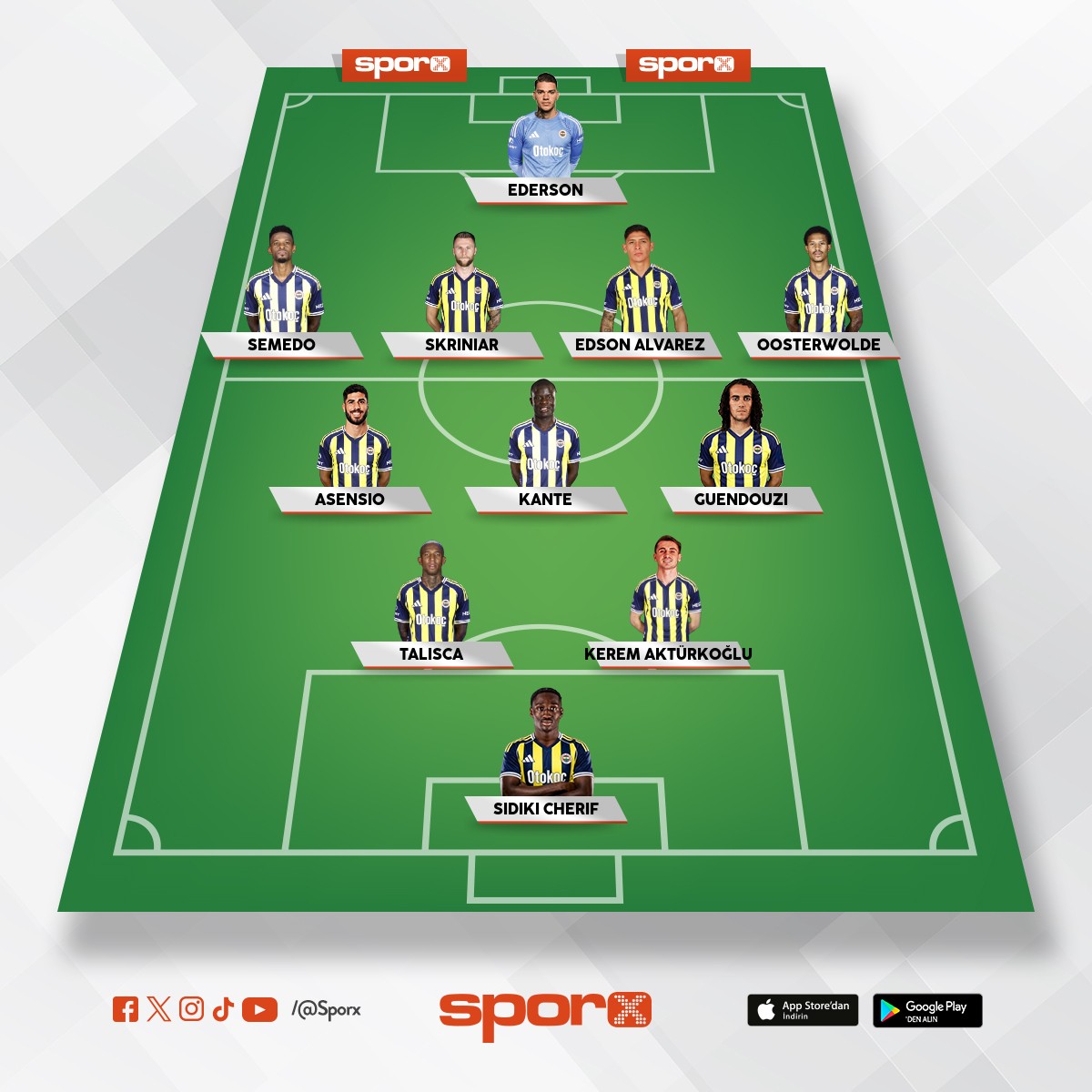 Fenerbah�e kadrosu bu olmal�