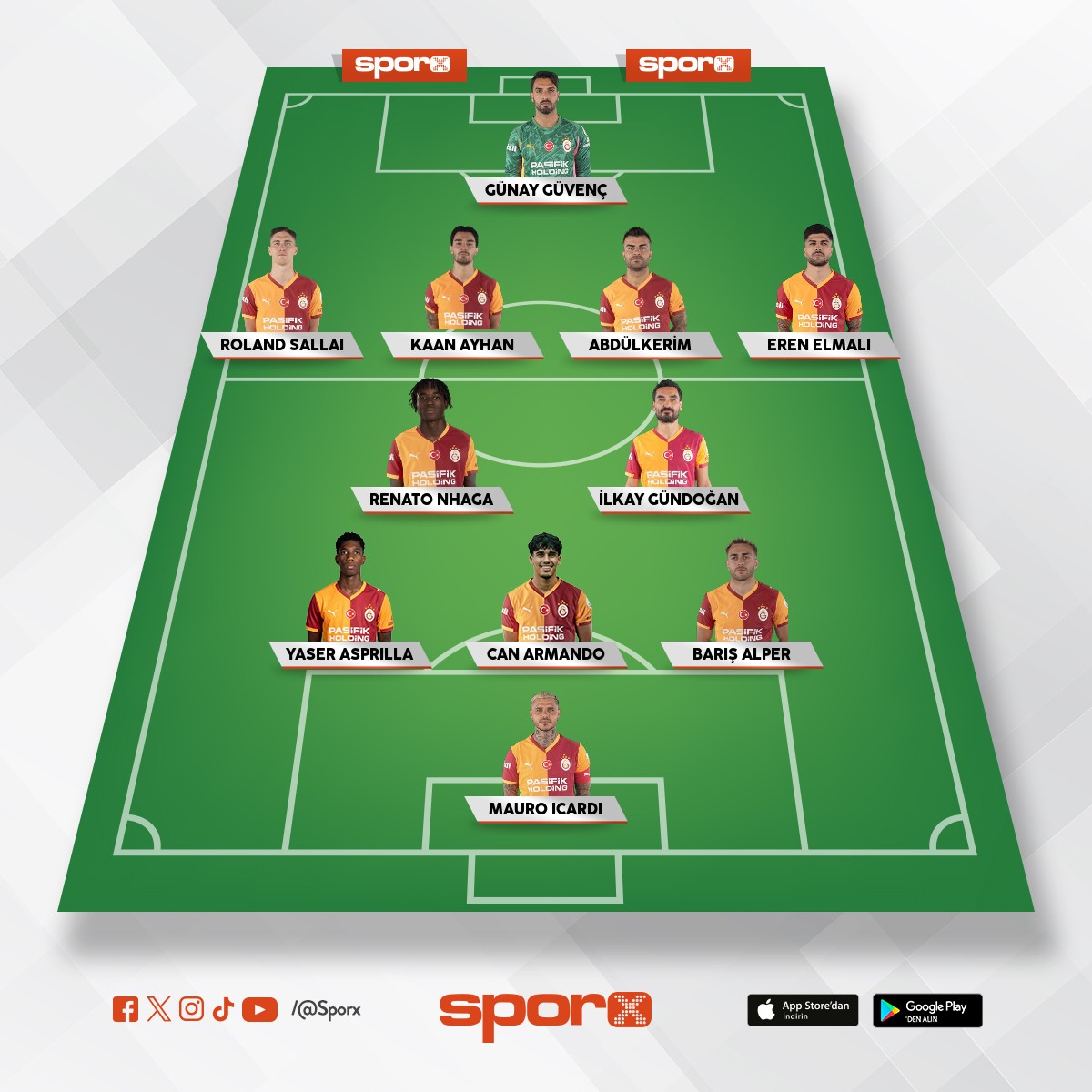 En iyi yedek kadro Galatasaray 