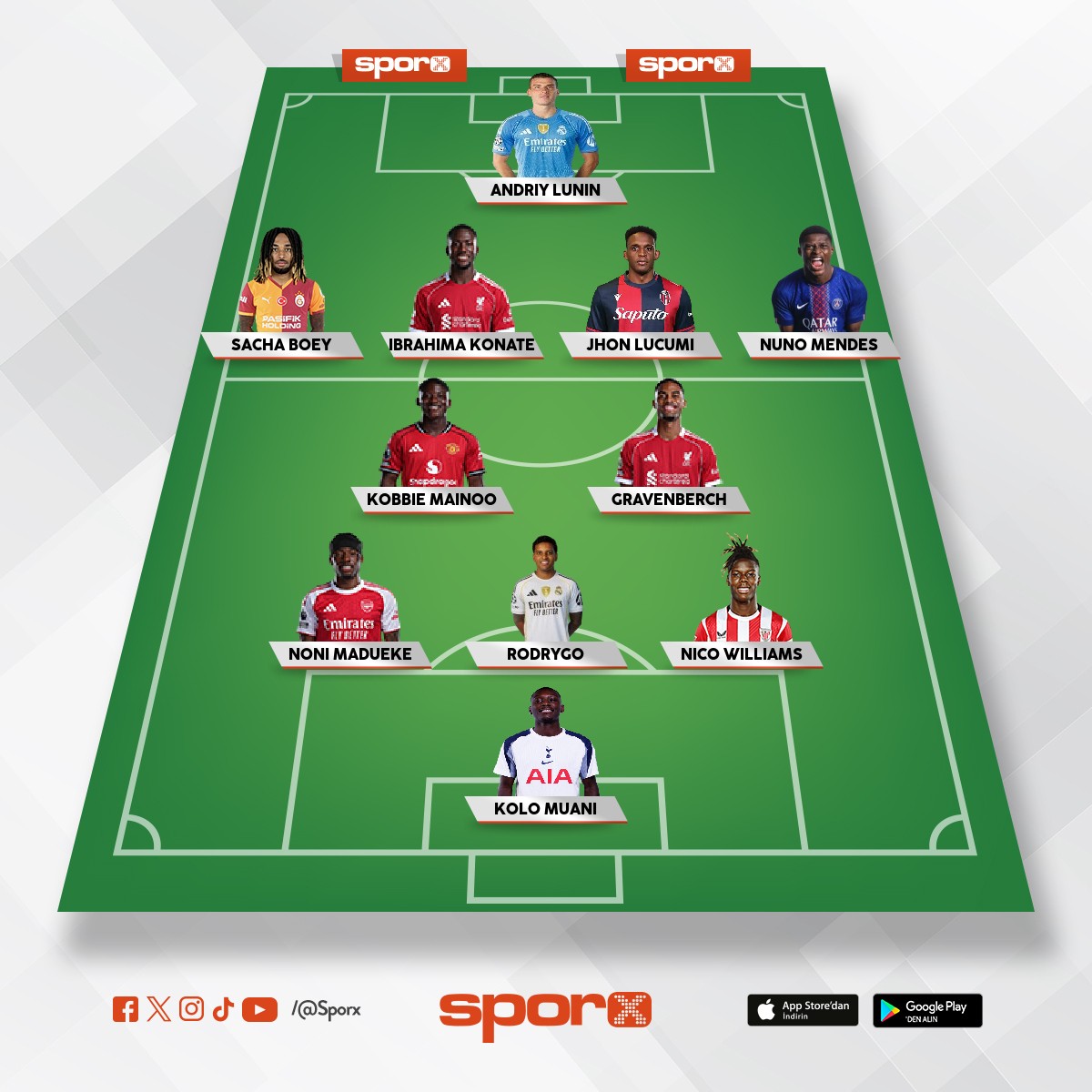 Seneye �ampiyonlar ligi