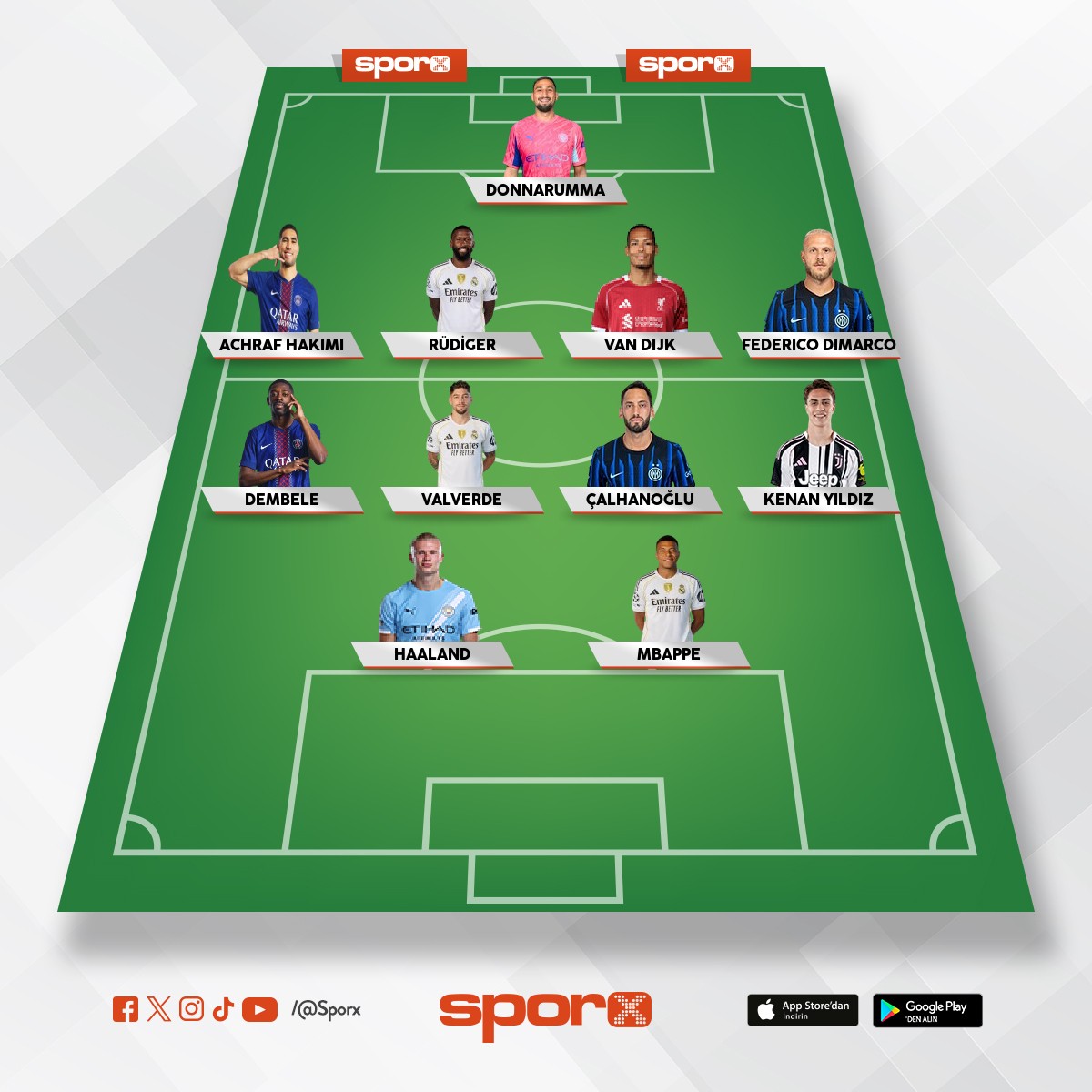 D�NYANIN EN �Y� KADROSU