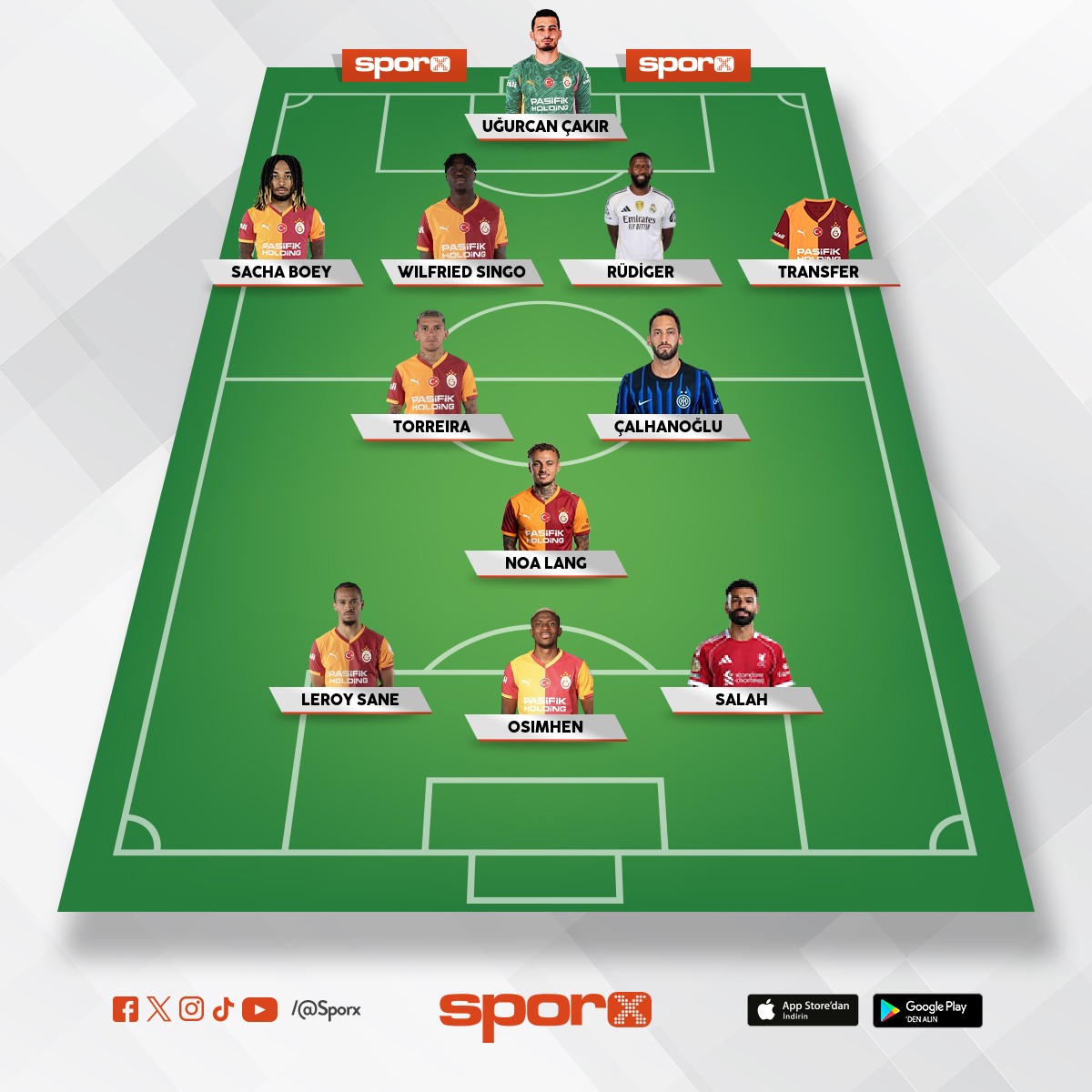 yaz transfer d�nemi ses getirecek transferler