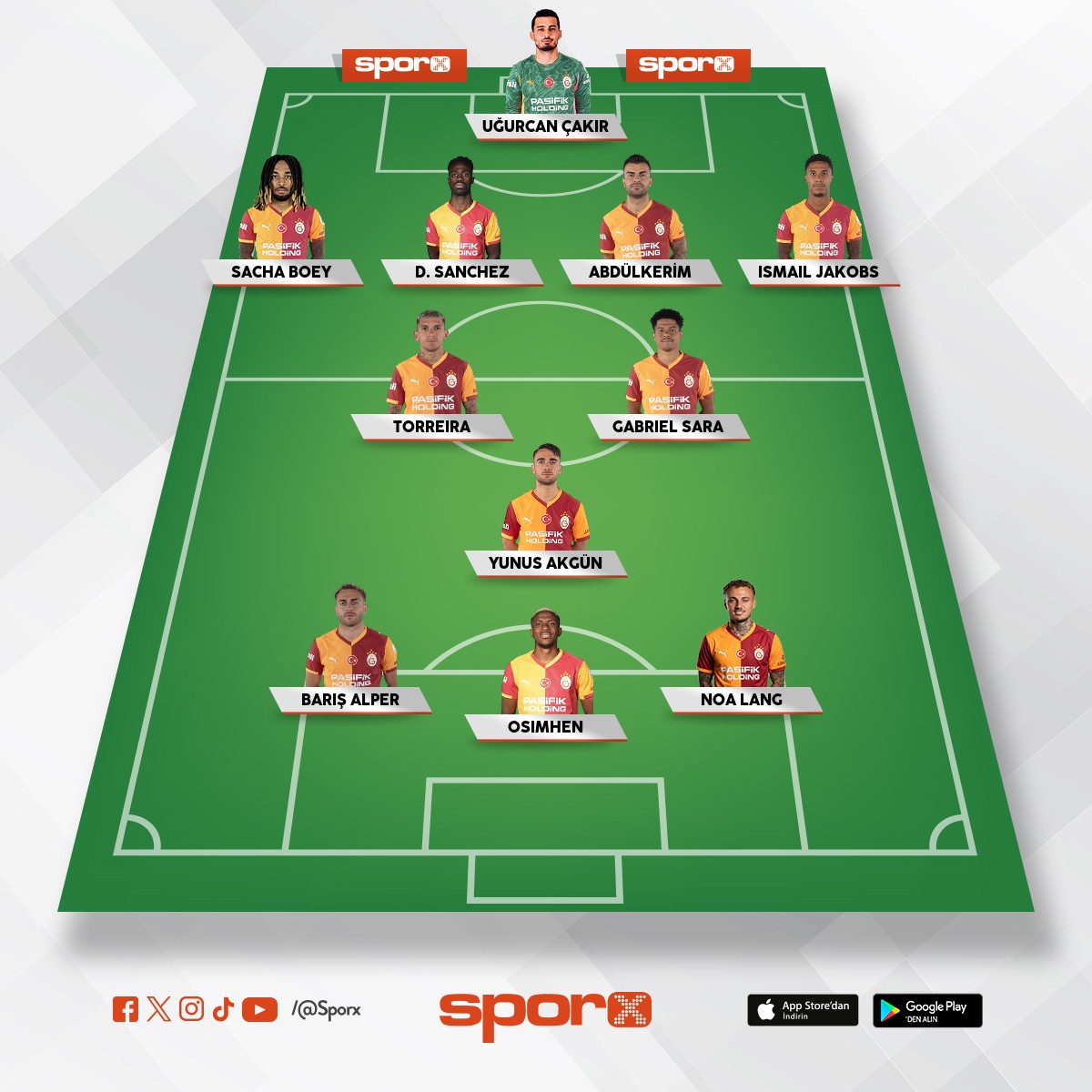 Juventus- Galatasaray En olasi kadro