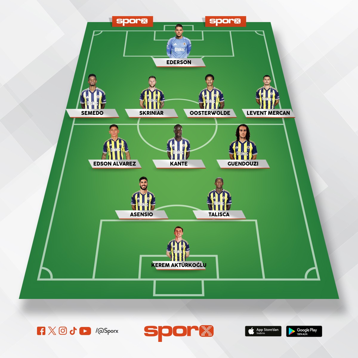 Trabzon deplasman� kadrosu