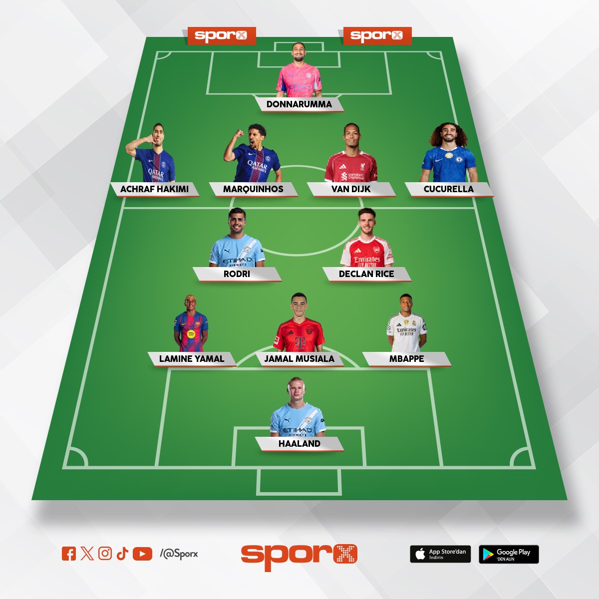 �ampiyonlar ligi Alt�n 11