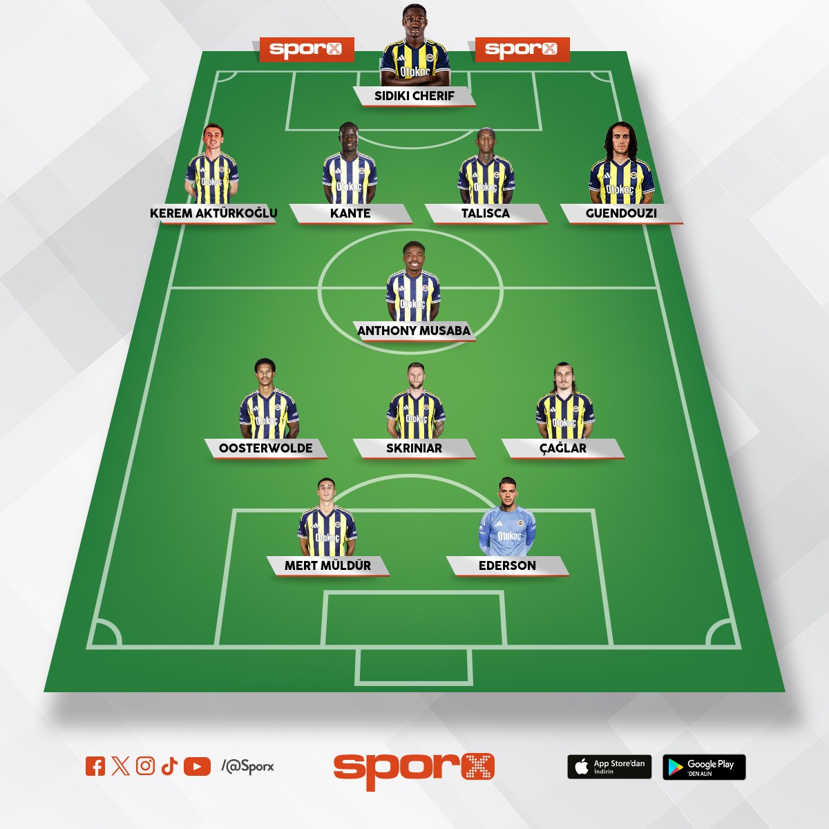 KUZEY TUN� SEV�ND�K KADROSU