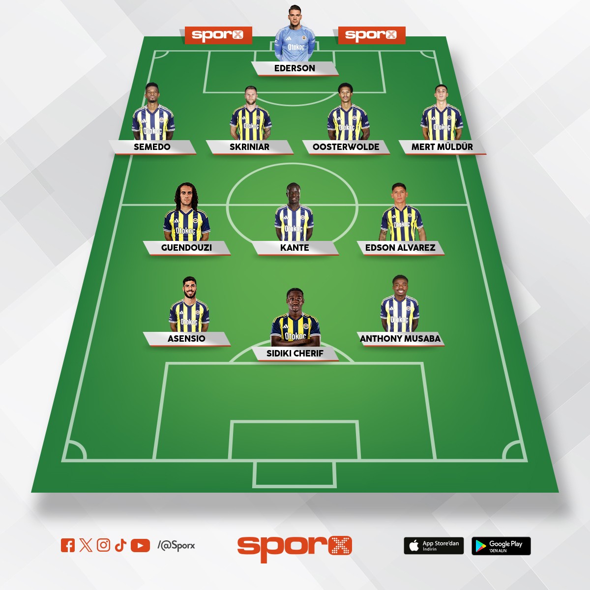 �� Orta Saha Olmal� Art�k Kanatlar i�e yaram�yor zaten