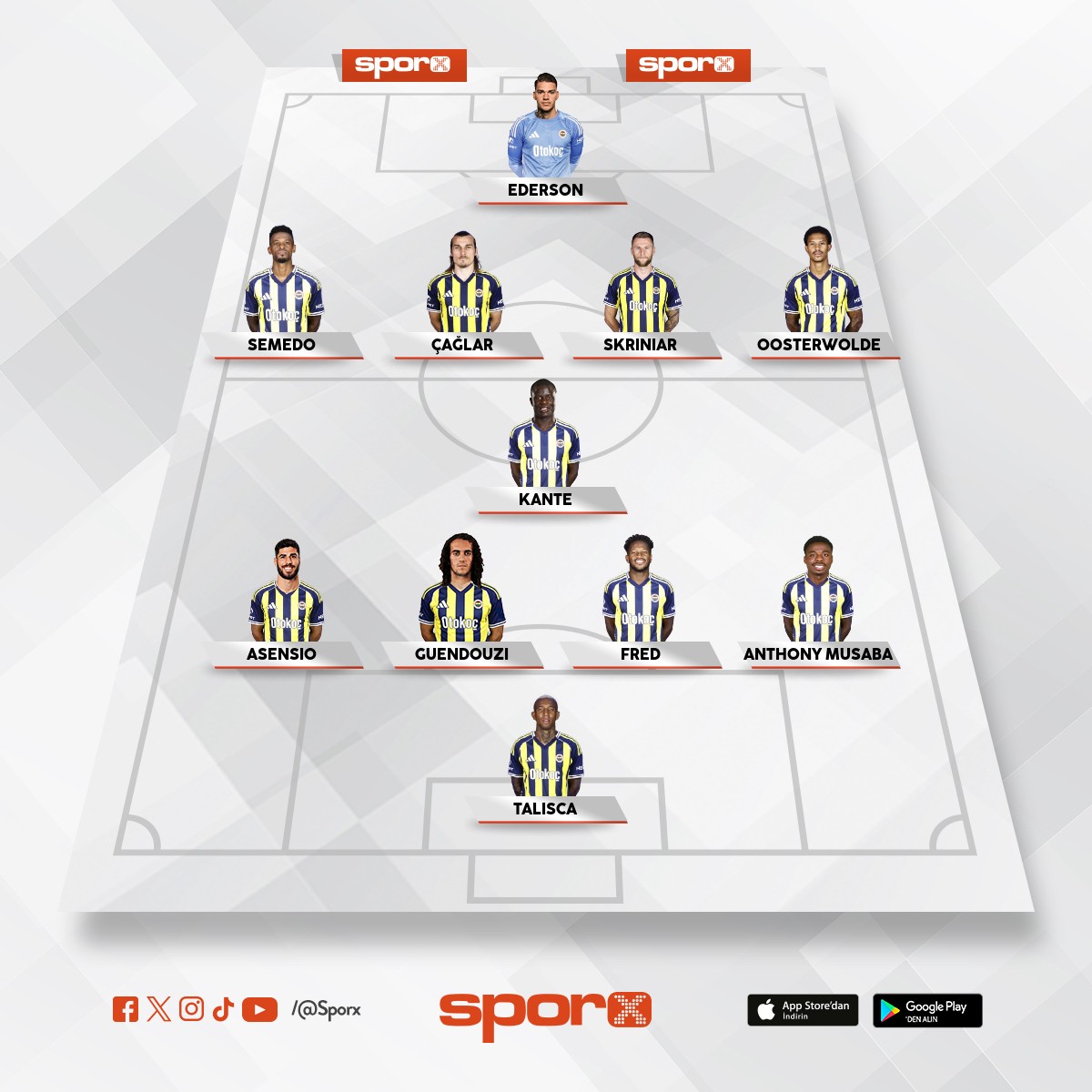 Trabzonspor ma�� onbiri 