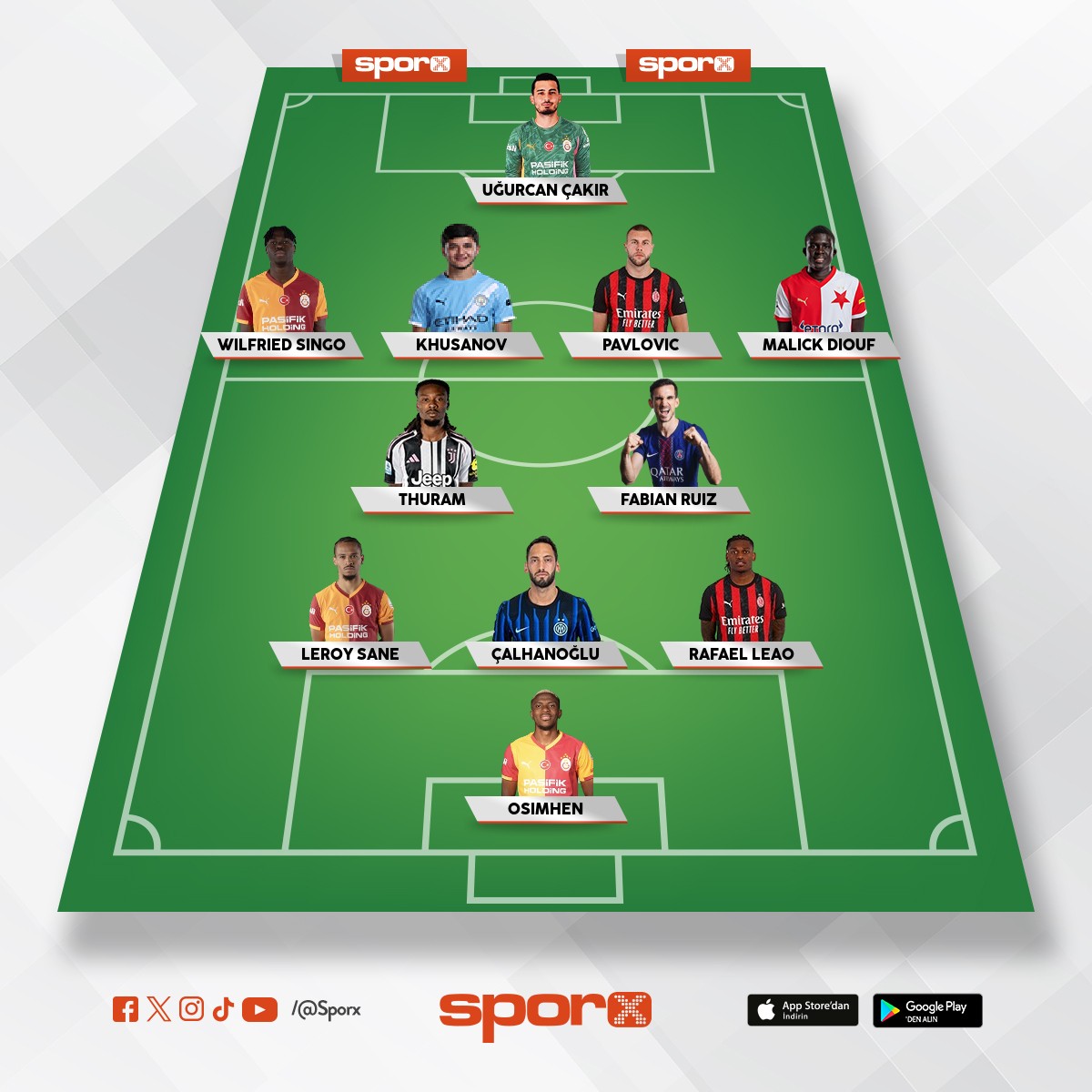 2026 2027 kadrosu. Gelecek sezon b�y�k bir yap�lanma 