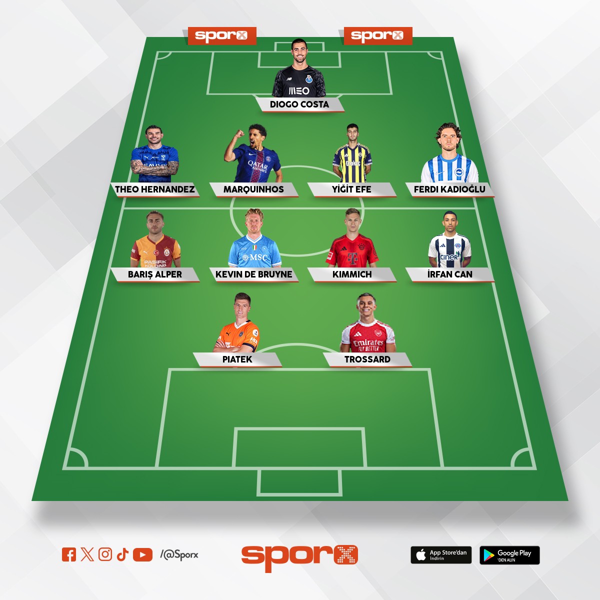 Bu kadro premier league de ne i� yapar