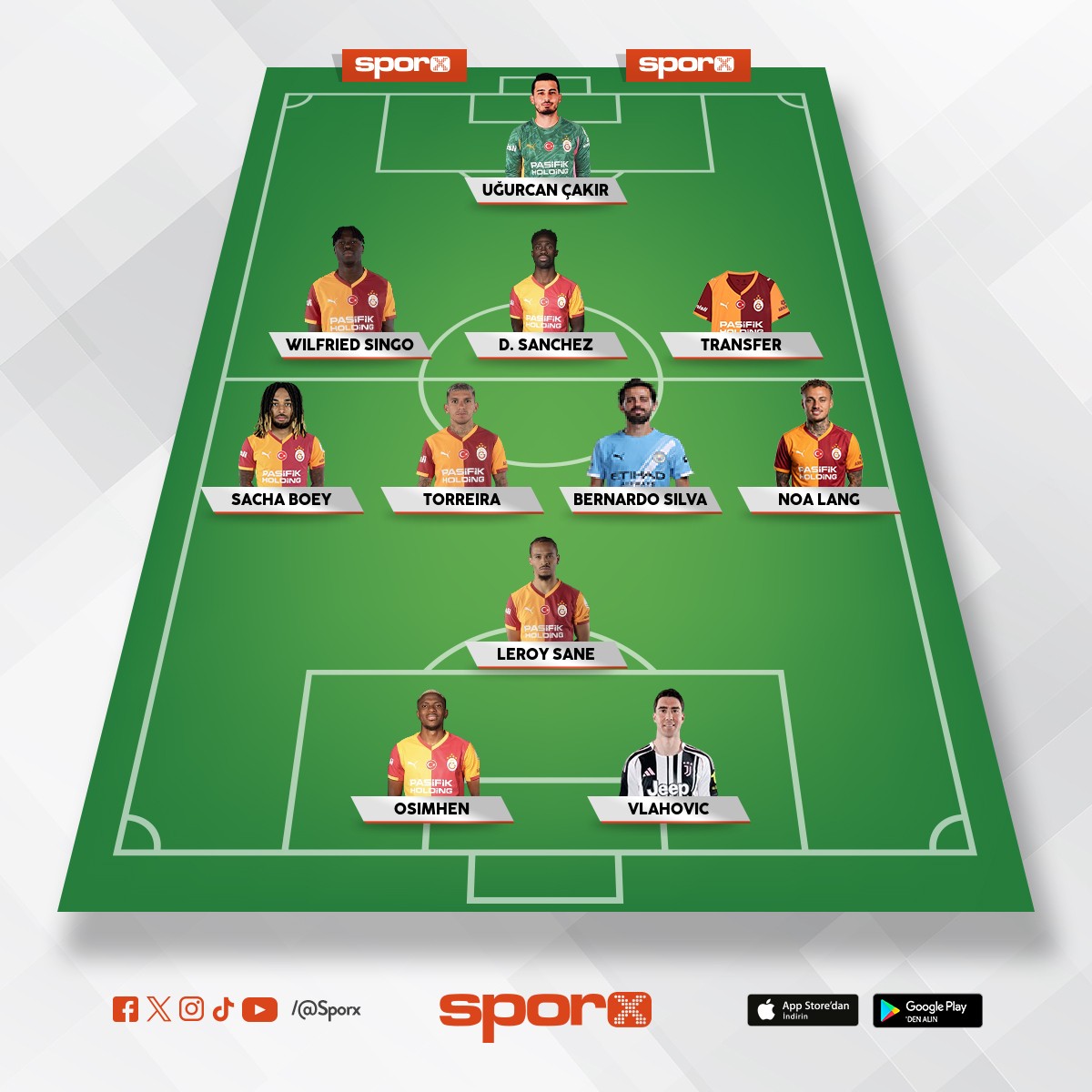 Ali Hoca Gala XI 2026-2027 Sezonu Alternatif Kadro