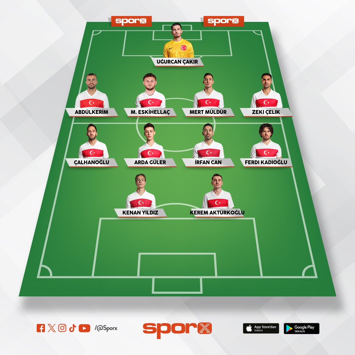 �mer Temellio�lu 