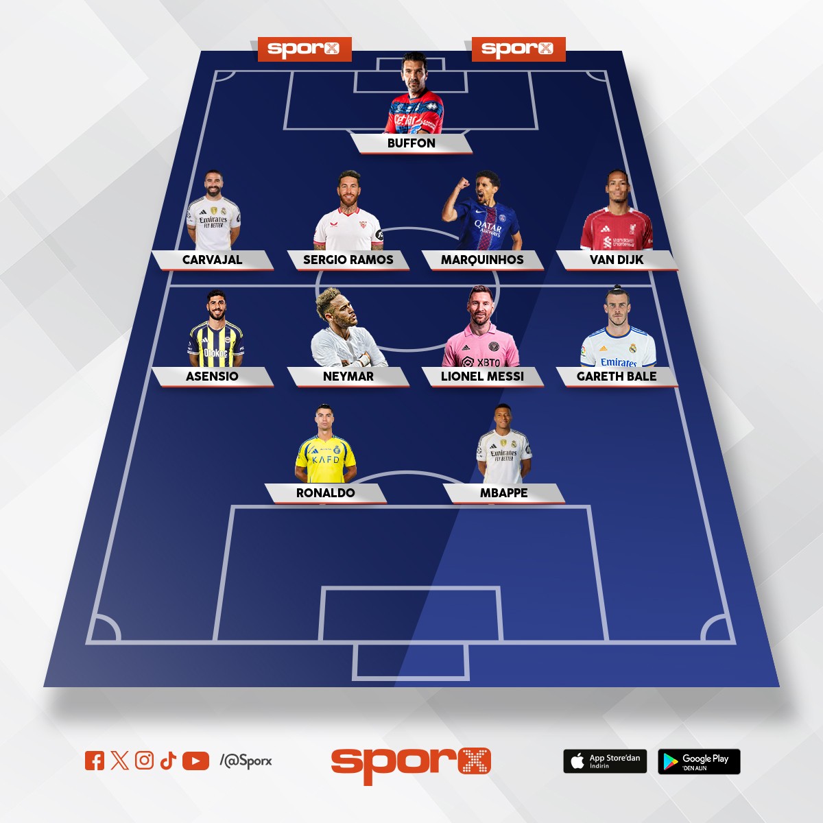 Gelmi� ge�mi� en iyi oyuncular