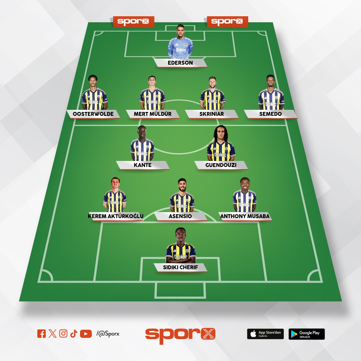 Fenerbah��e'nin trabzonspor ma��� muhtemel 11'i