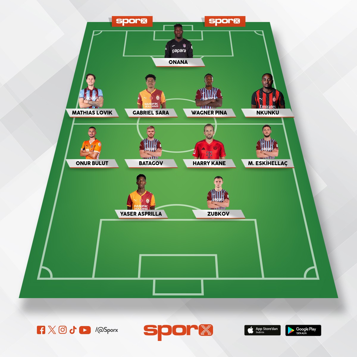 Trabzonspor S�per Lig �ampiyonu transfer