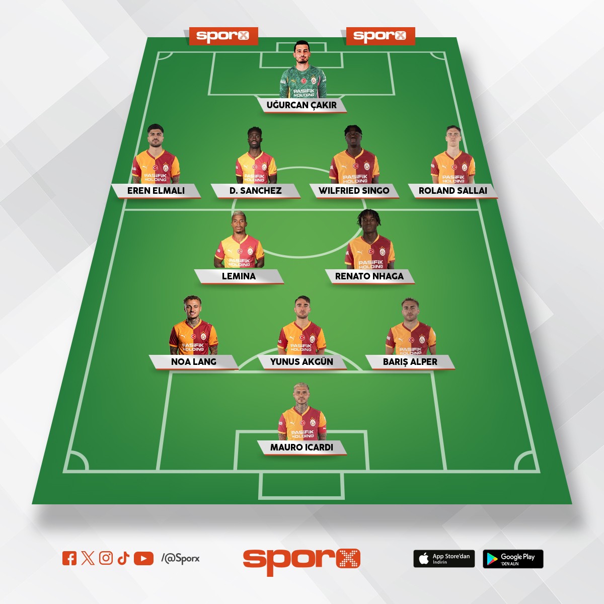 Ey�p ma��na bu kadro ile ��ksak nas�l olur