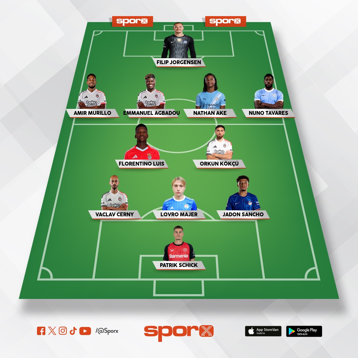 S�perlig �ampiyonu yapabilicek o kadro