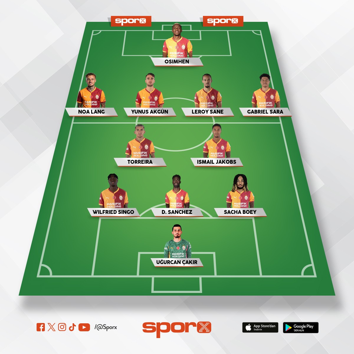 Juventus 11 Zeynel co�kun