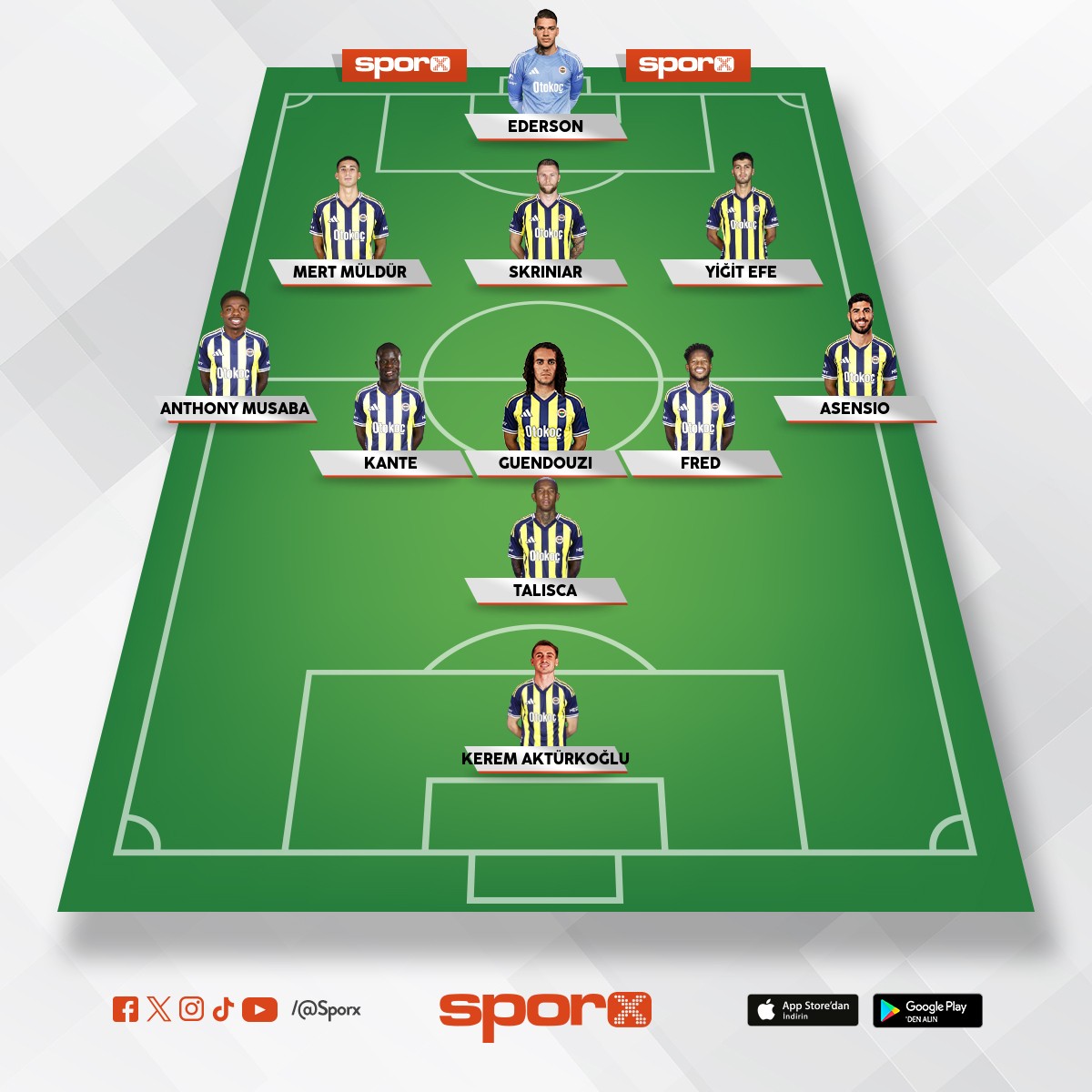 Aykut tatile ��kt�