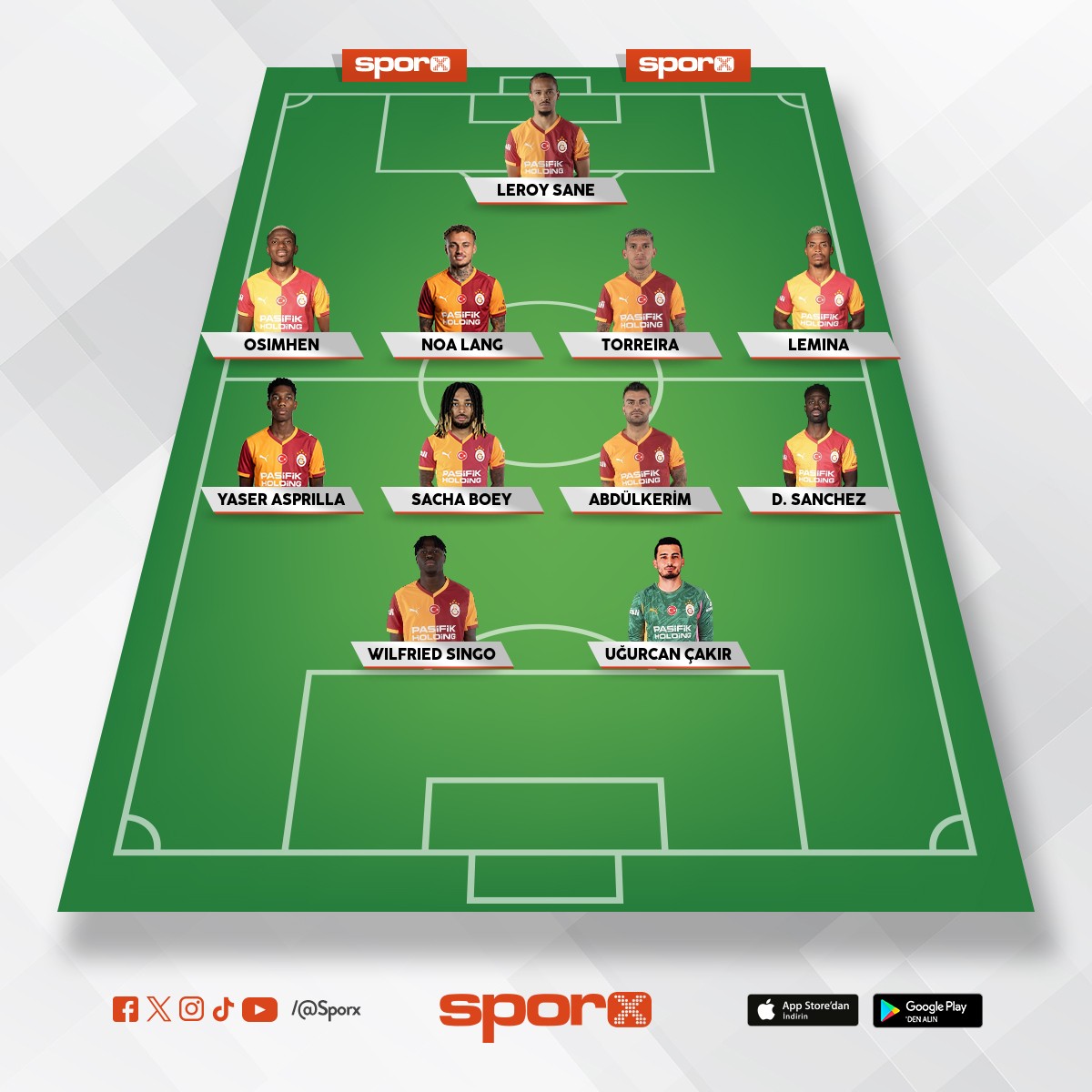 Galatasaray Okan Buruk