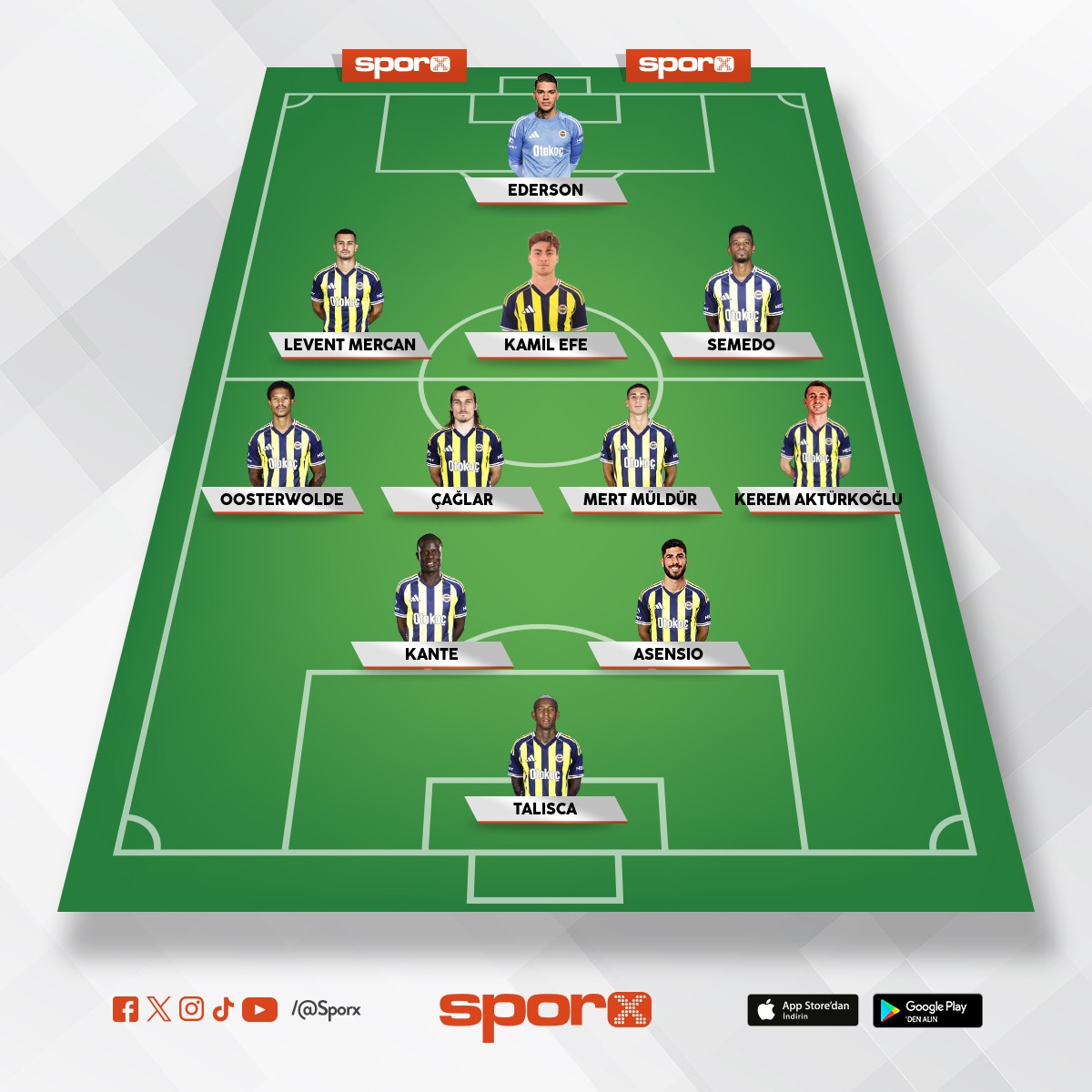 Y�ld�r�m Fener