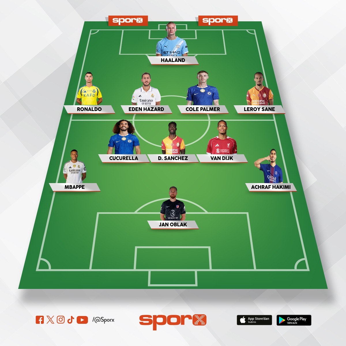 Galatasaray 
oyuncular�n iyi
 oynamas�n� istiyorum