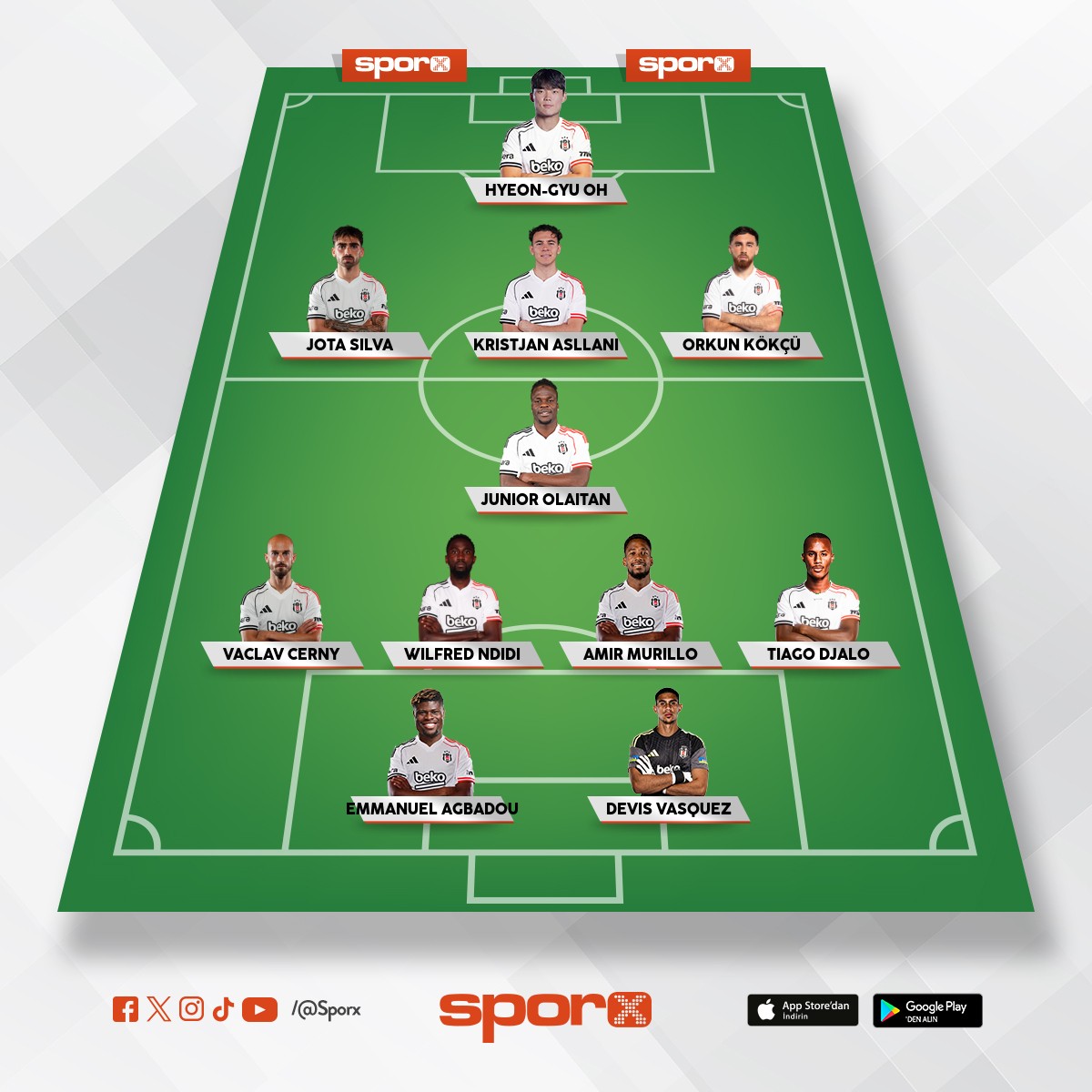 ba�ak�ehir muhtemel ilk onbiri