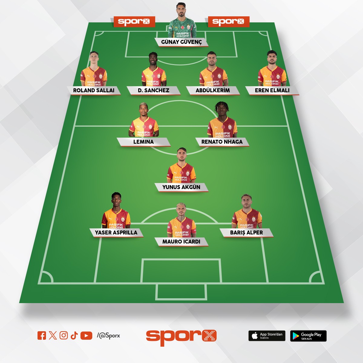 Ey�pspor ma��(rotasyon)