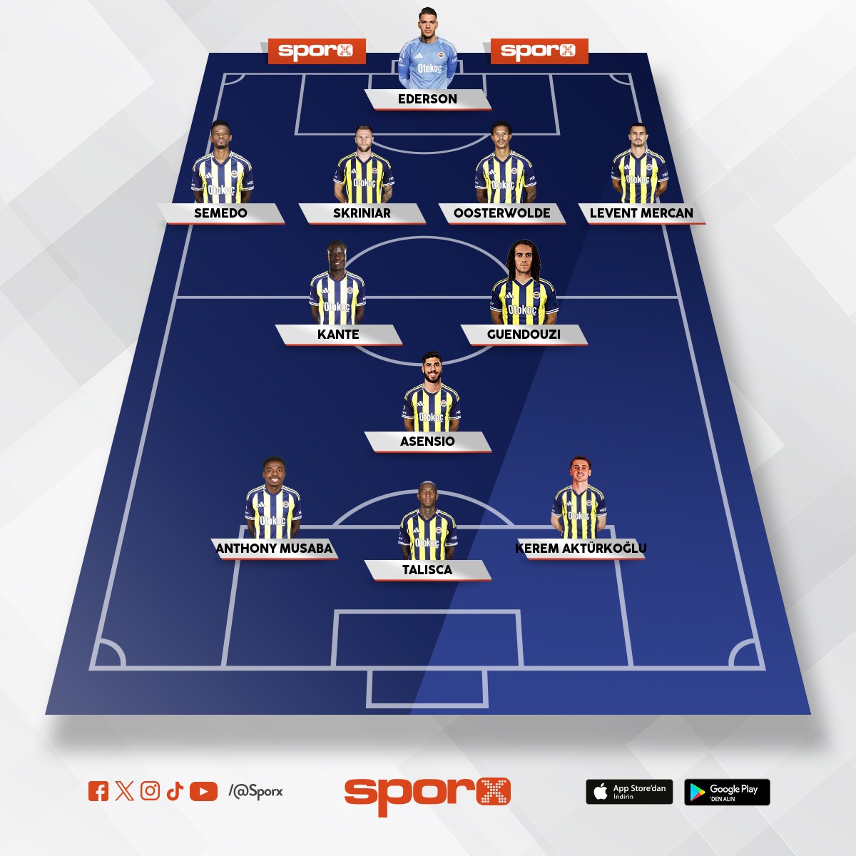 2025-2026 Sezonu �ampiyonu FENERBAH�E