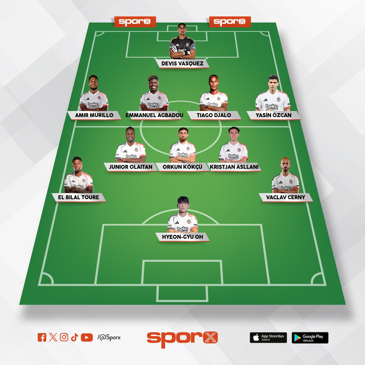 Be�ikta� 2025-2026 kadro